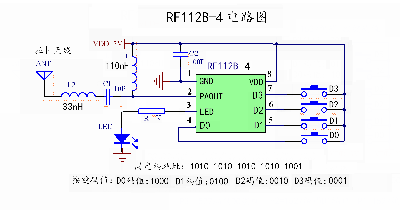 RF112B-4固定碼無(wú)線(xiàn)發(fā)射芯片產(chǎn)品規(guī)格書(shū)